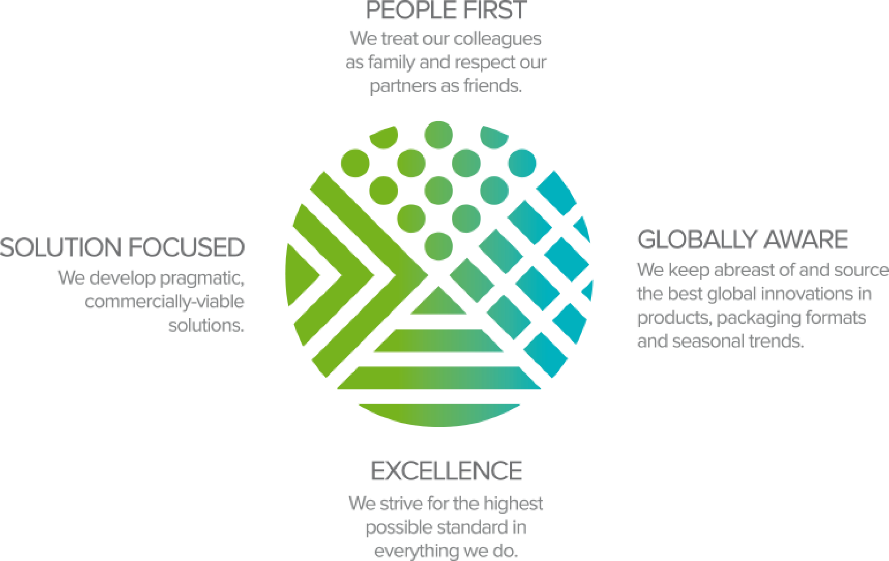 Welcome to fresh thinking. Welcome to fresh thinking.